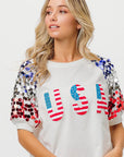 8c6ddd6d359b4785a7838d9e975f8145-Max-Origin
